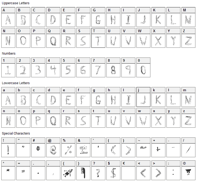 Triple Bypass Font Character Map