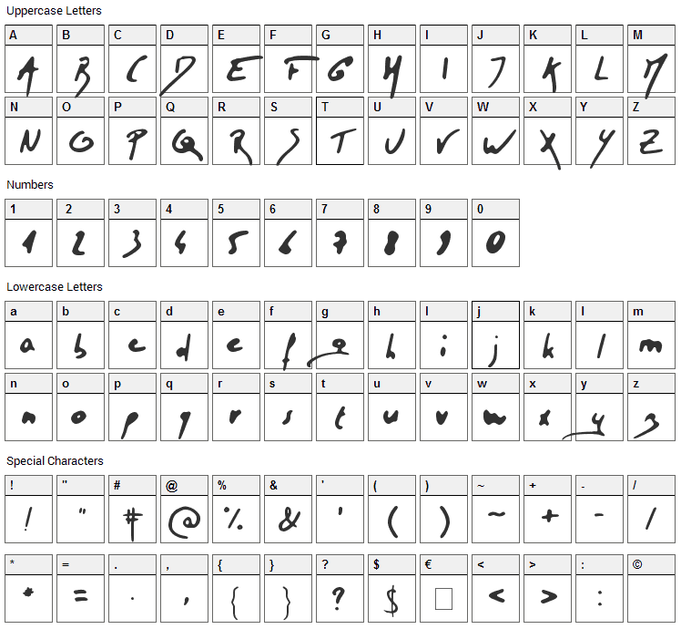 Tristan Font Character Map