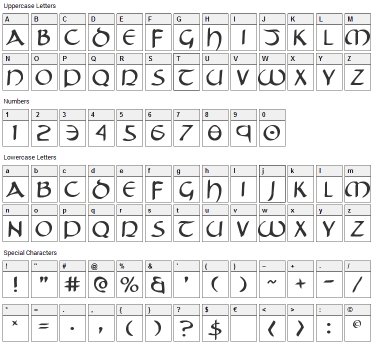 Tristram Font Character Map