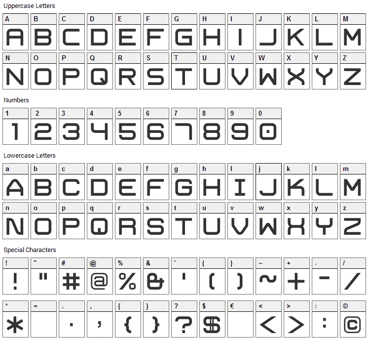 Trivial Font Character Map