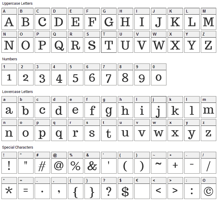 Trocchi Font Character Map