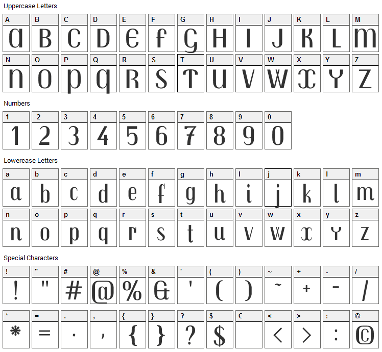 Trochut Font Character Map