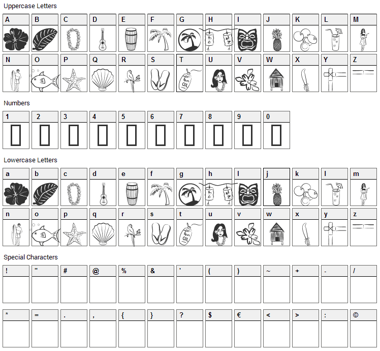 Tropicana BV Font Character Map