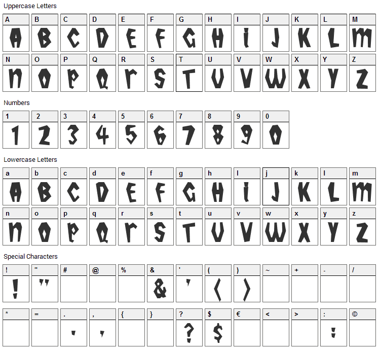 Tropicana Font Character Map