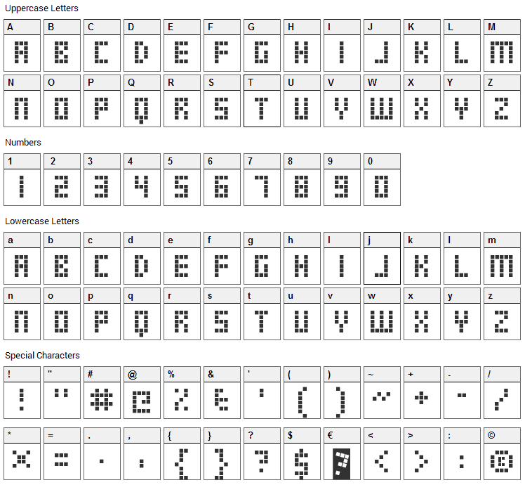 TRS Million Font Character Map