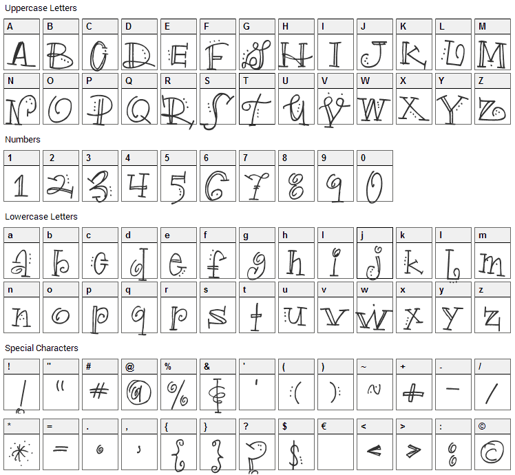 Truckle Font Character Map