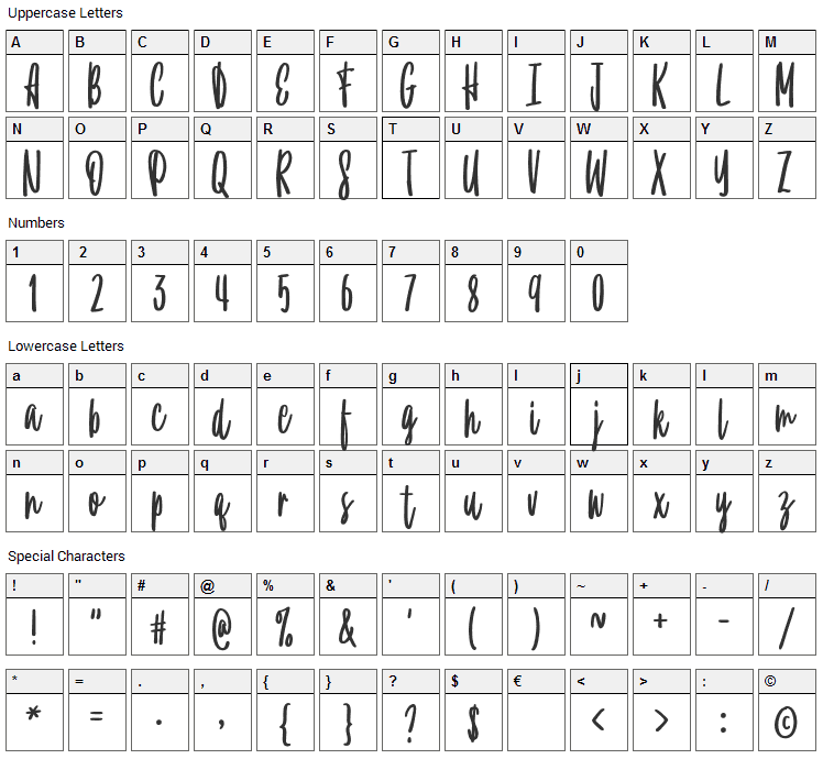 True Happiness Font Character Map