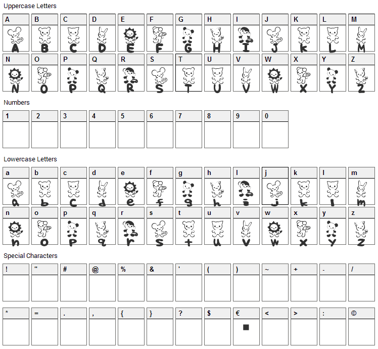 TTEdit Font Character Map