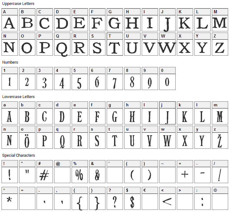 Tuce Font Character Map