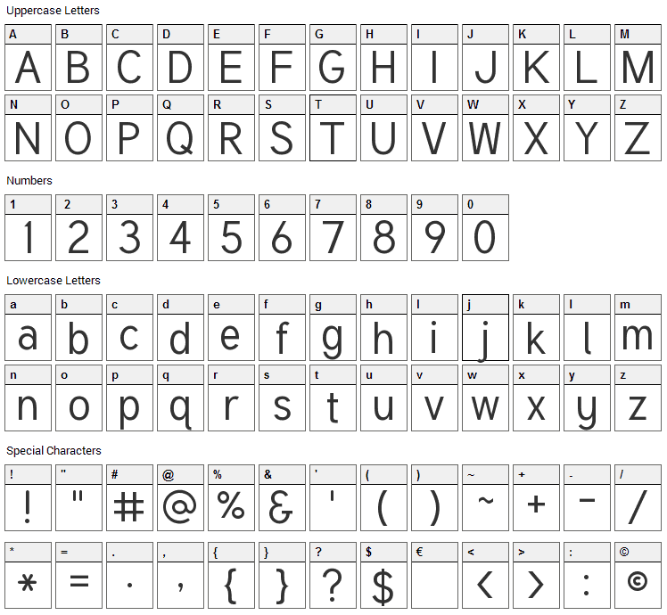 Tuffy Font Character Map