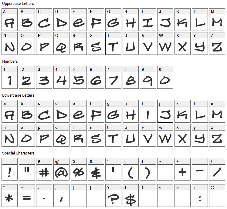 Turntablz Font Character Map