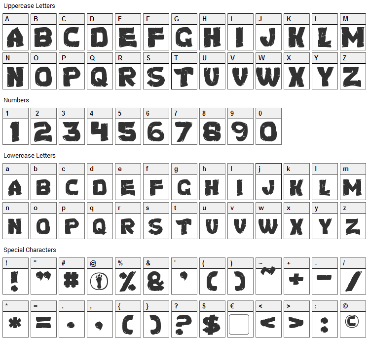 Turtles Font Character Map