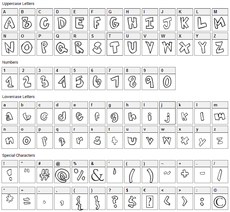 Tweaked Font Character Map