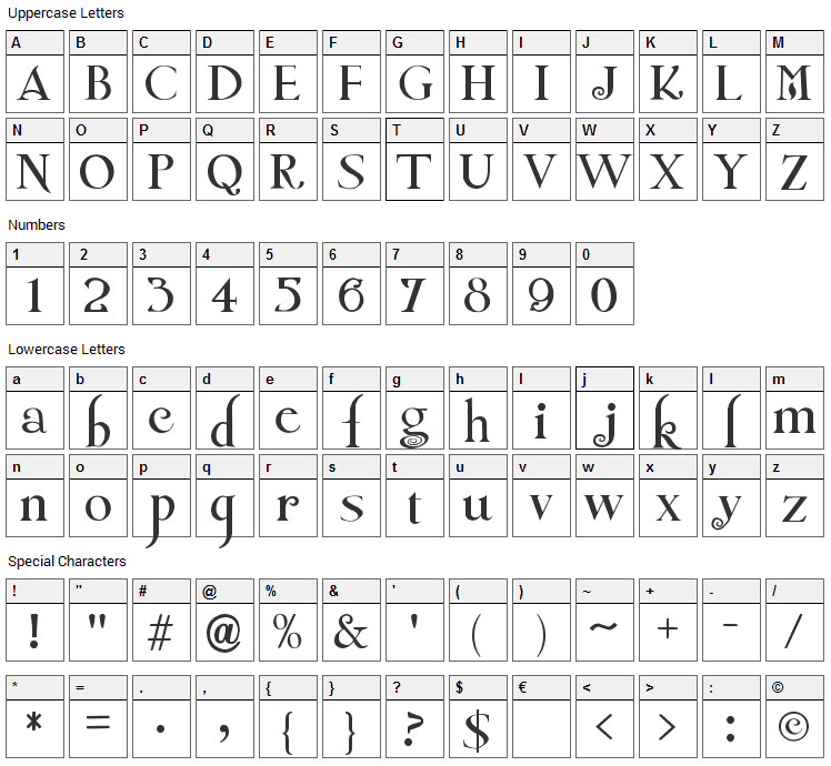 Twilight New Moon Font Character Map