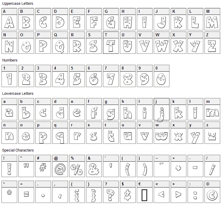 Twinkle Font Character Map