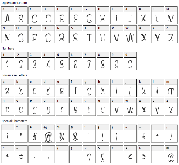 Twisterd Font Character Map