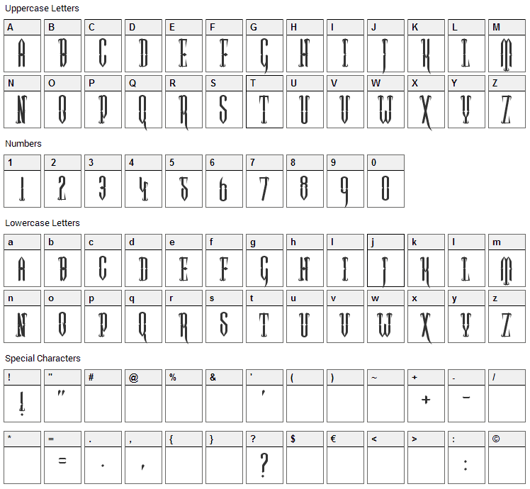 Two Gun Johann Font Character Map