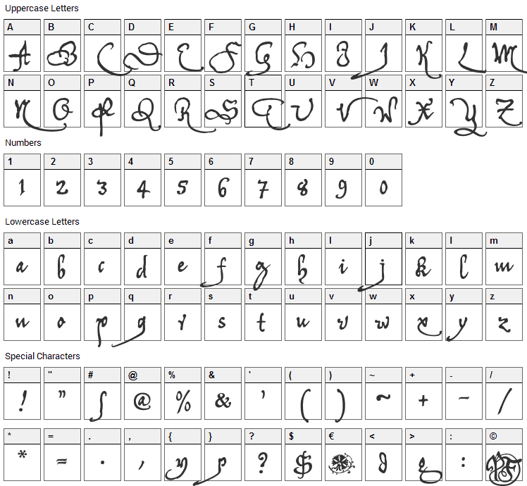 Tychos Recipe Font Character Map