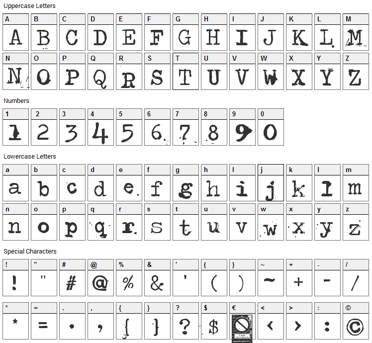 Type-Ra Font Character Map