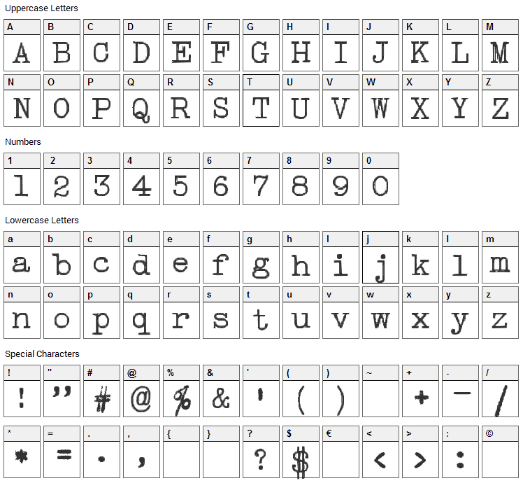 Type right Font Character Map