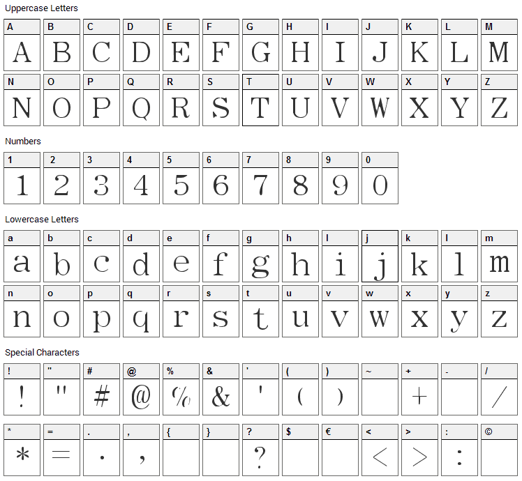 Type Wheel Font Character Map