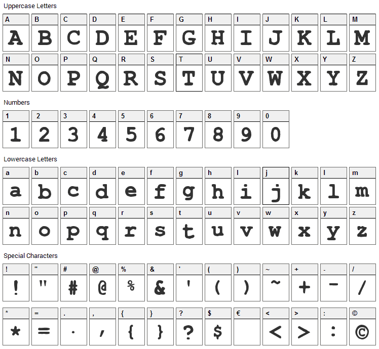 Type Wrong Font Character Map