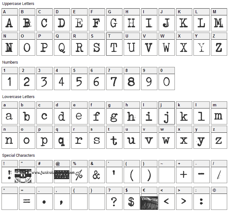 Typenoksidi Font Character Map