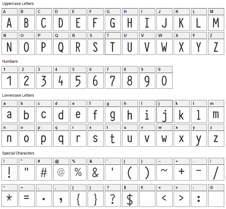 Typewriter Condensed Font Character Map