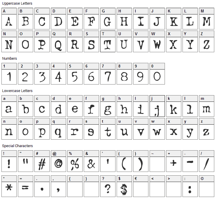 Typewriter Oldstyle Font Character Map