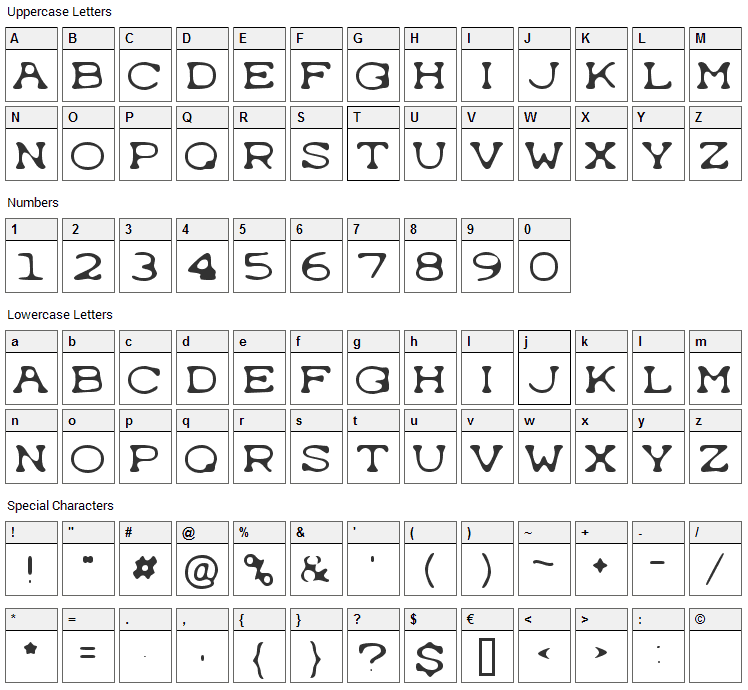 Typewrong Font Character Map