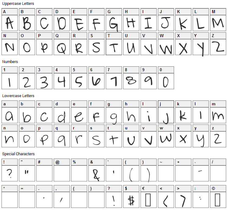 Typing Dazedd Font Character Map