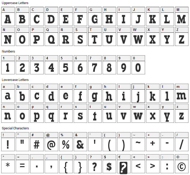 Typodermic Font Character Map