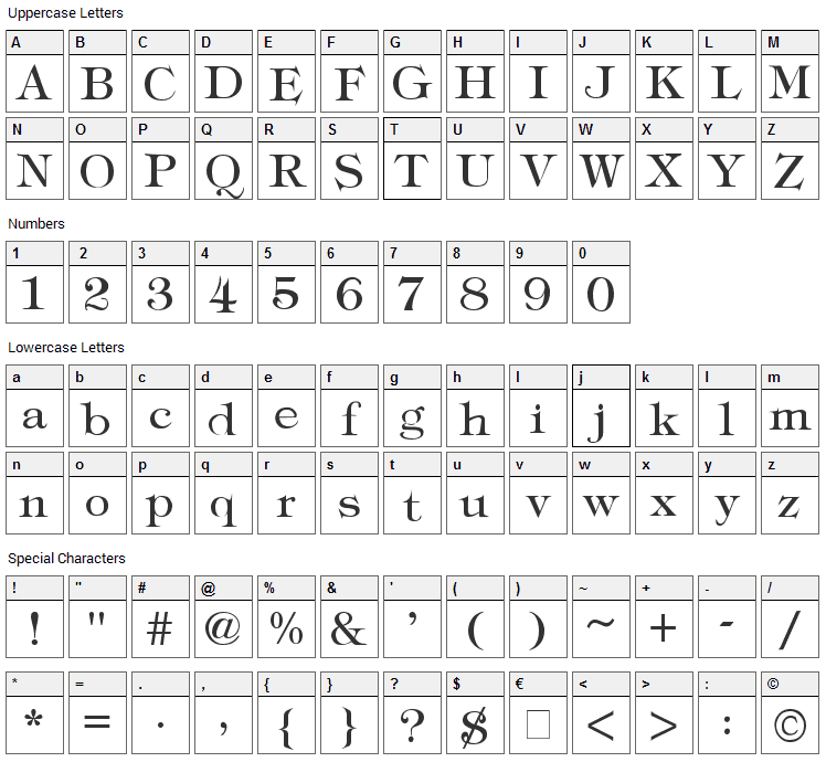 Typography Times Font Character Map