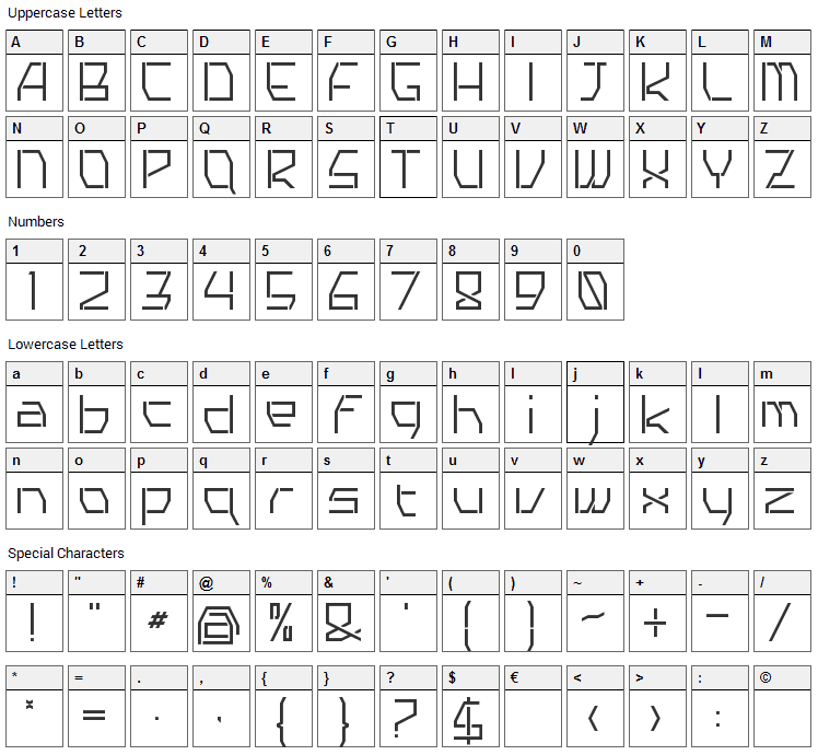 Tyro Font Character Map