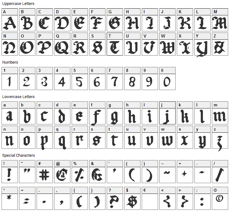 Uberholme Font Character Map