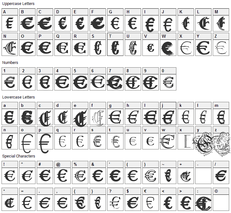 Ubiqita Europa Font Character Map