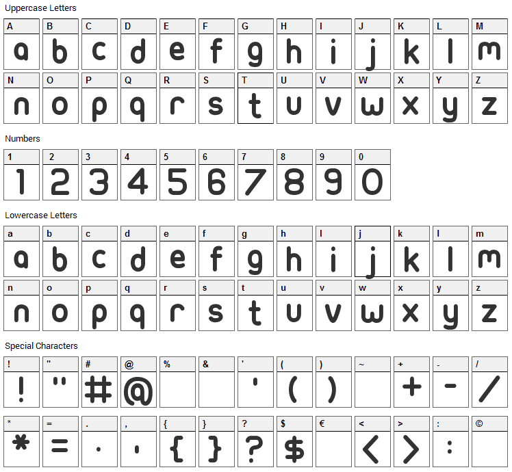 Ubuntu Title Font Character Map