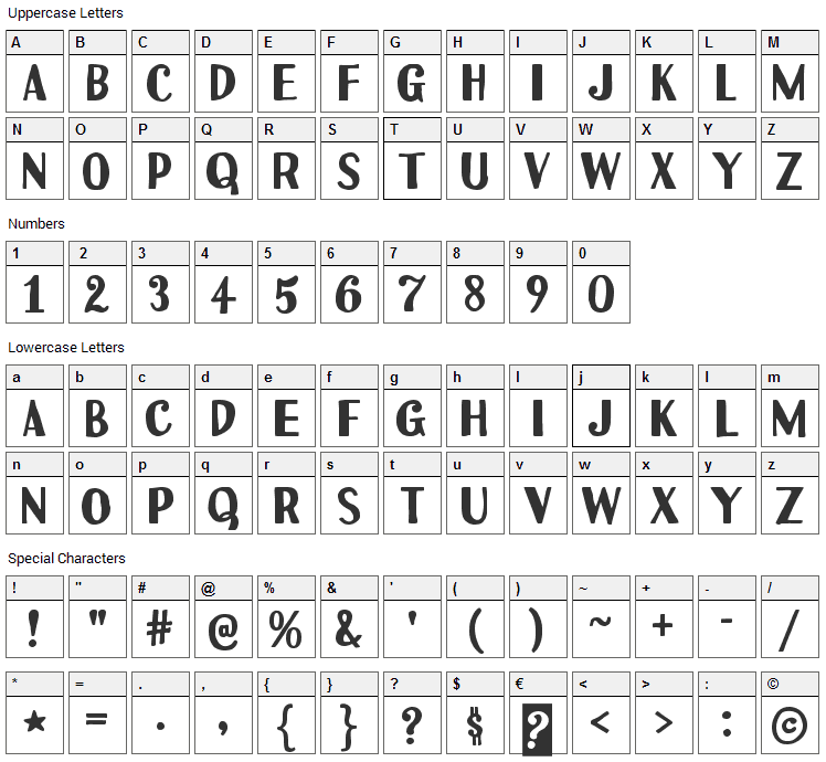 Uchiyama Font Character Map