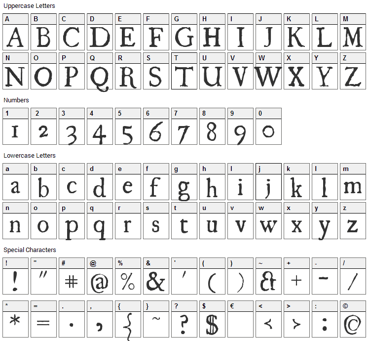 UglyQua Font Character Map