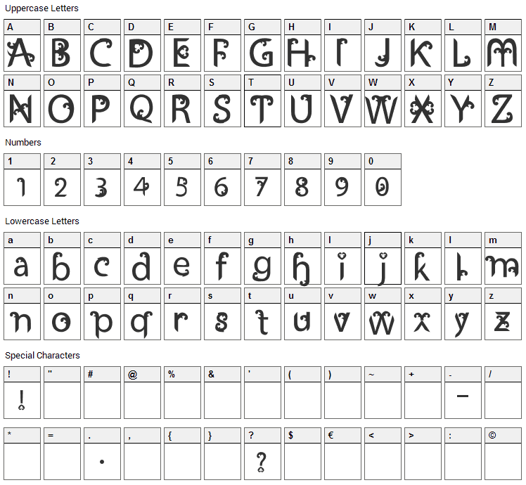 Ukiran Font Character Map