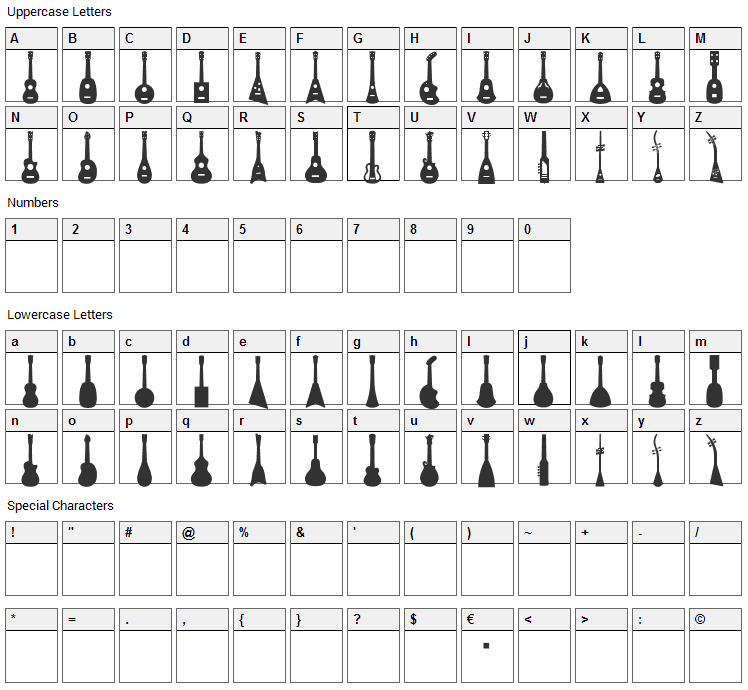 Ukulele Font Character Map