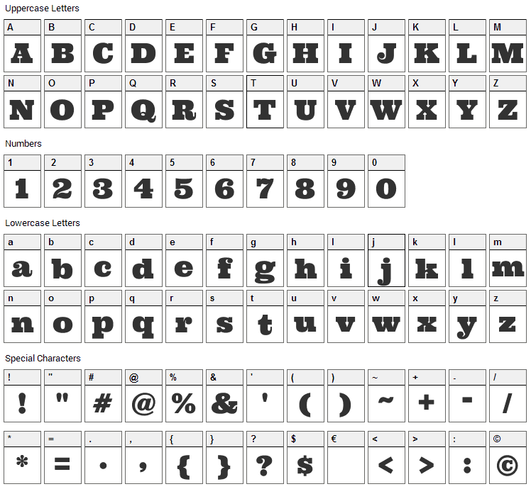 Ultra Font Character Map