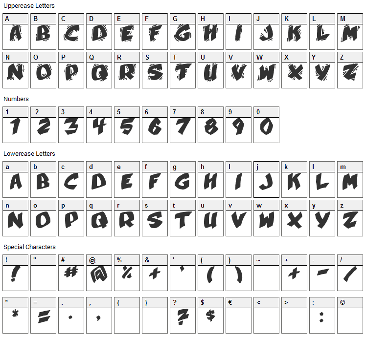 Umberto Font Character Map