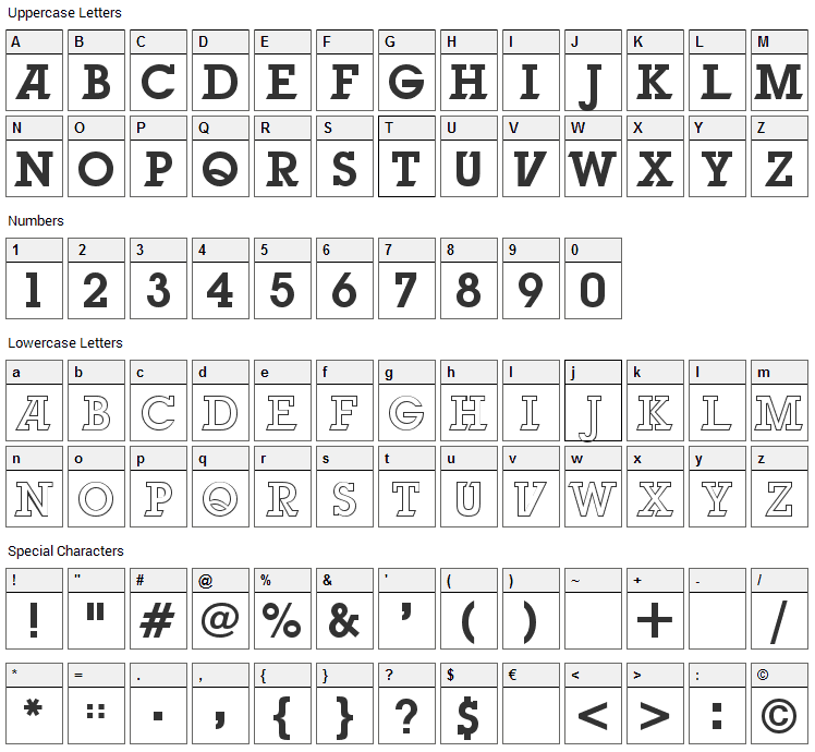 Unbreakable Font Character Map