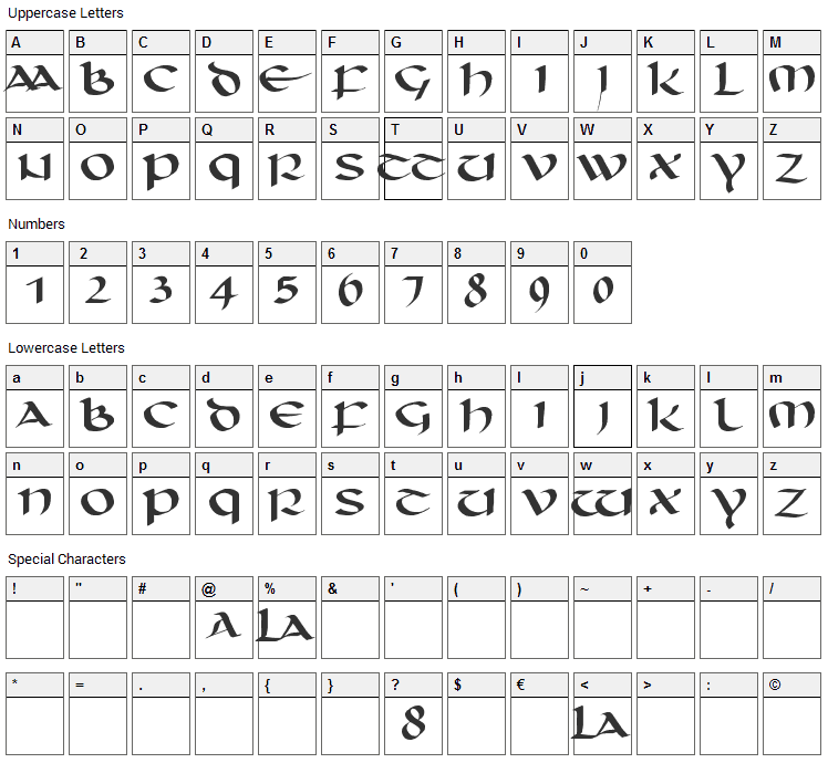 Unciaal Font Character Map