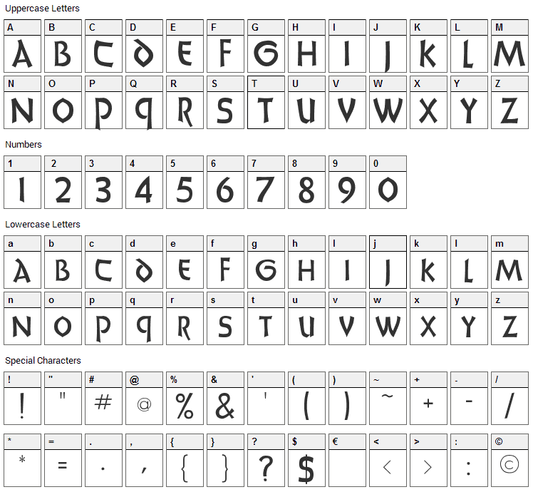 UnciaDis Font Character Map