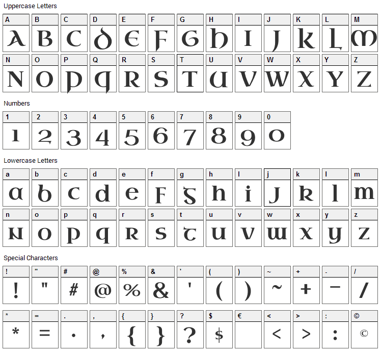 Uncial Antiqua Font Character Map