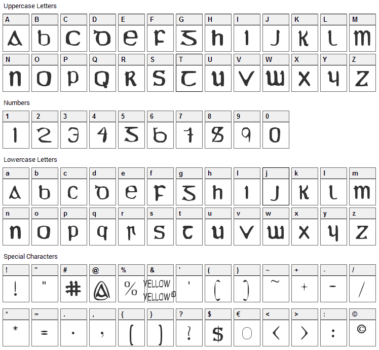 Uncial Most Irish Font Character Map