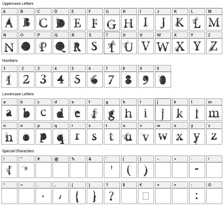 Undecapped Vinyl Font Character Map