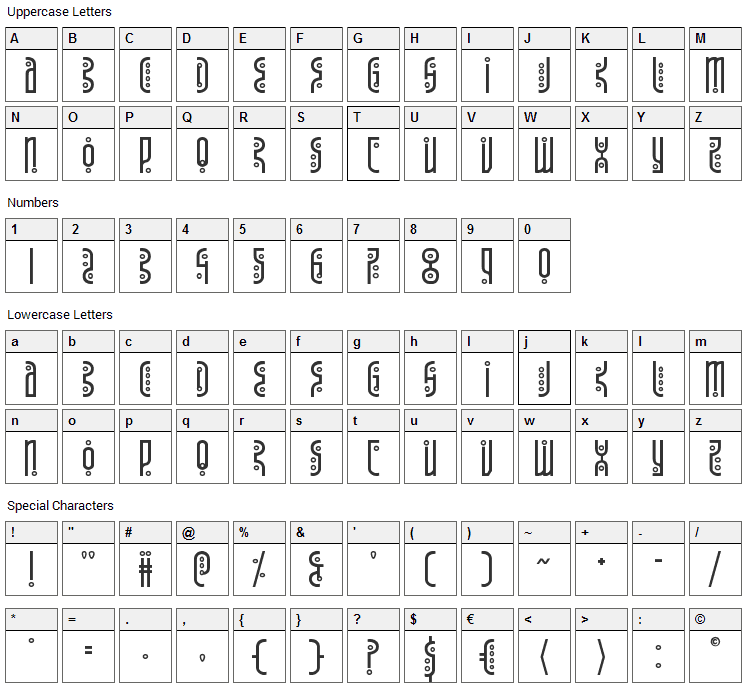 Underground Rose Font Character Map